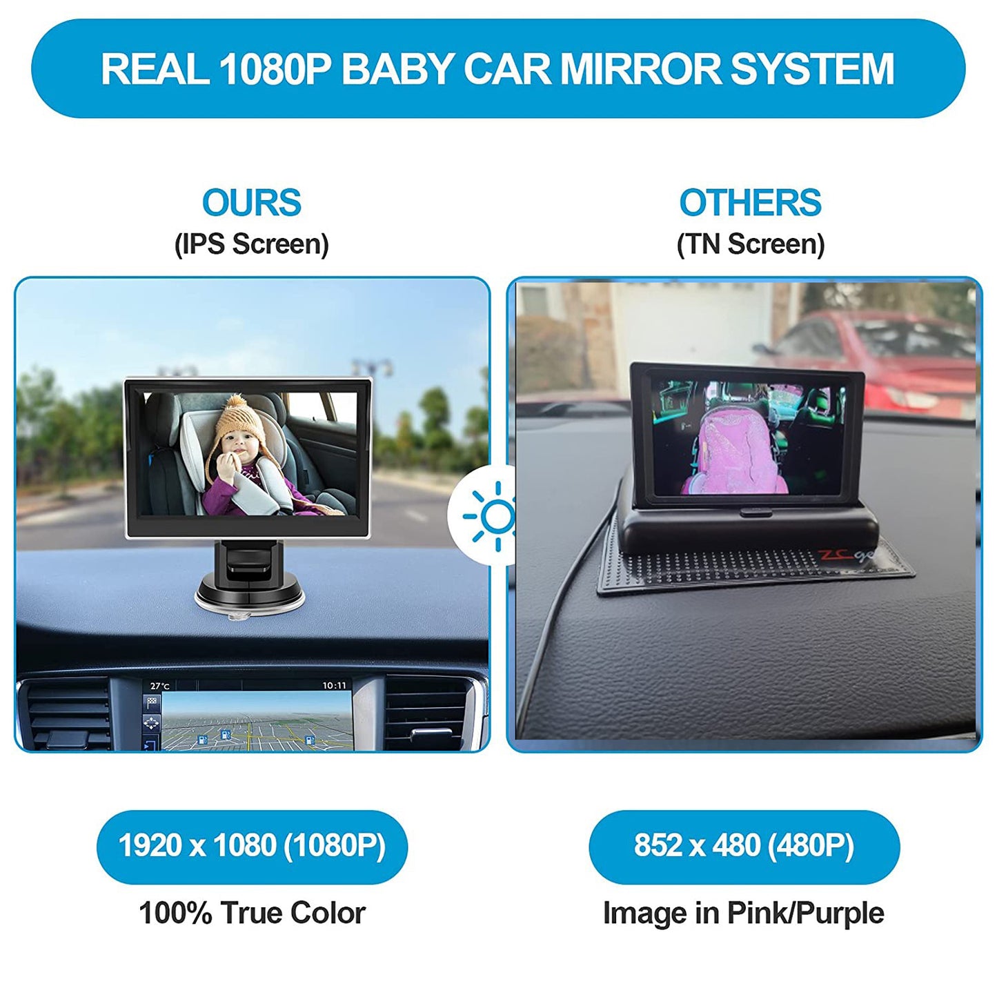 The Clear View Car Baby Monitor